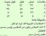 رشدان رمادى* ازرق ديناصور - الصورة 2