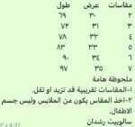 سالوبتة رشدان كلب اسود - الصورة 3