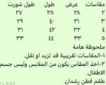 ⁦رشدان اورنج ق⁩ - الصورة ⁦2⁩